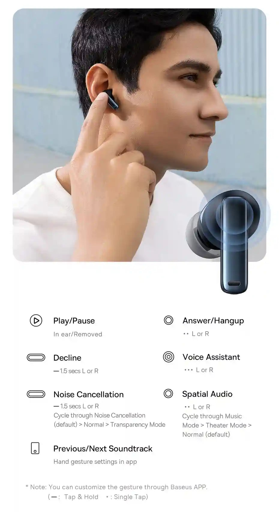 M2s Active Noise Cancelling Wireless Earbuds Bluetooth 5.3 Tidesmit
