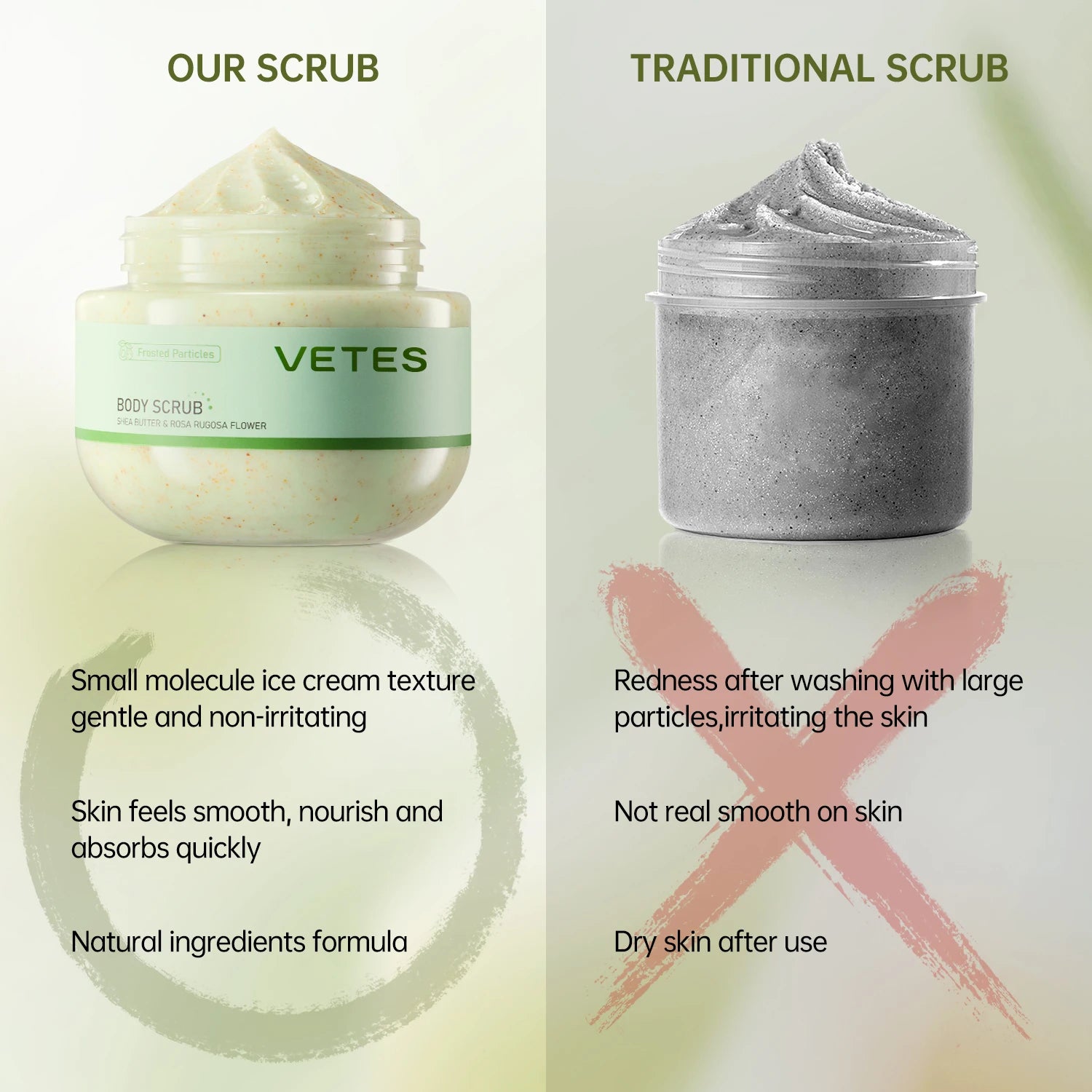 Avocado Body Scrub 250g | Professional Exfoliating Treatment for Glowing Skin Scrubs Treatments Tidesmit
