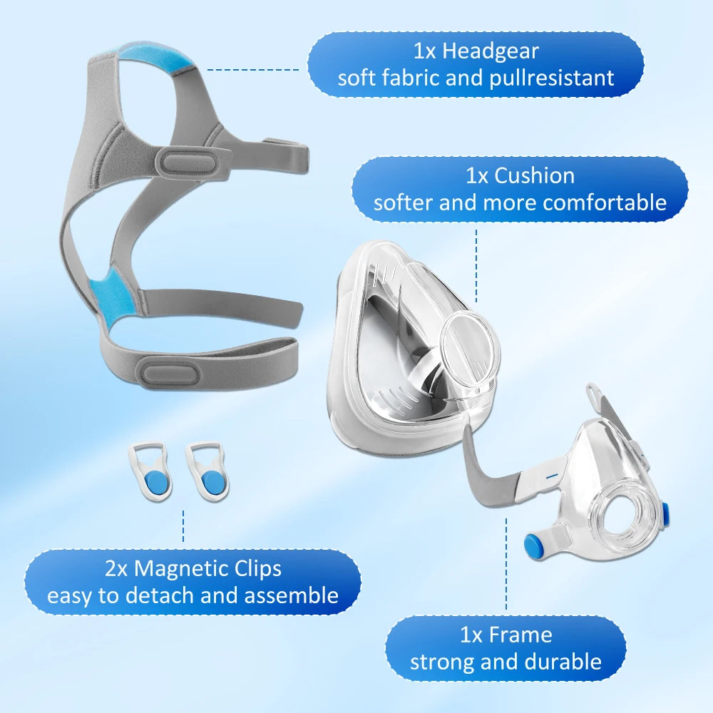 AirFit F20 Full Face CPAP Mask Replacement Kit with Memory Foam Cushion, Headgear, Frame & Clips Included for Complete Renewal