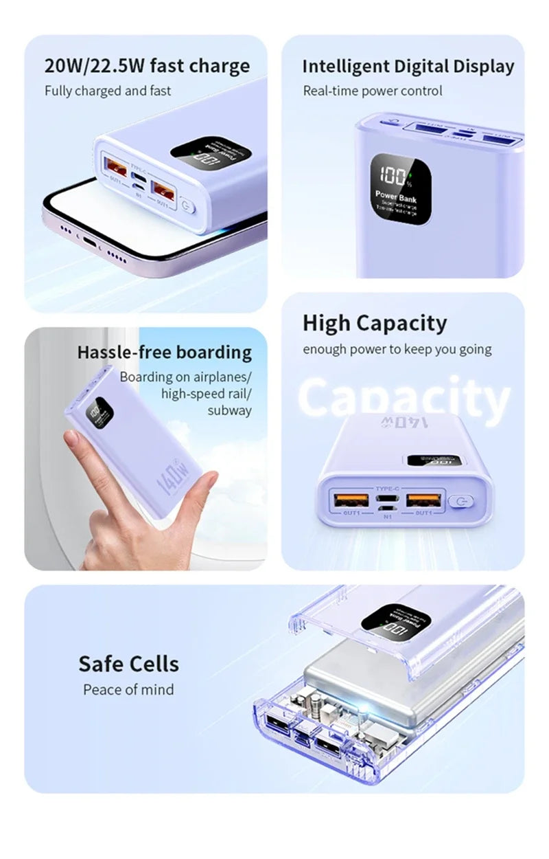 Tidesmit 200000mAh Portable Charger - 140W PD Fast Charging Power Bank Tidesmit
