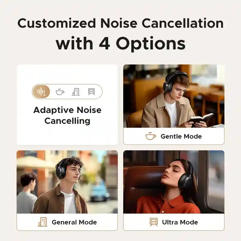 Tidesmit Wireless Over-Ear Headphones with Active Noise Cancellation Tidesmit