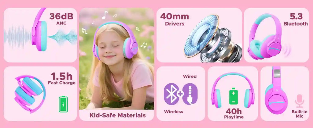 Kids Wireless Headphones with Active Noise Cancellation - Safe Audio Tidesmit