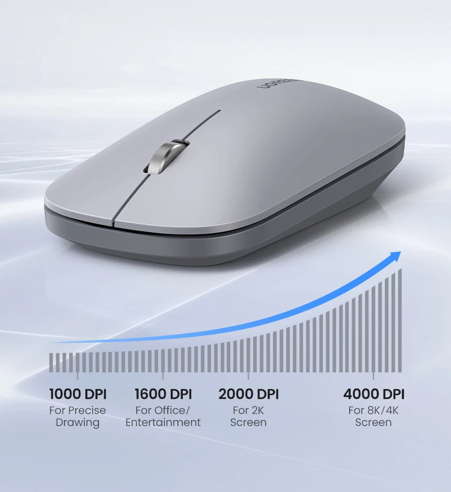 UGREEN Mouse Wireless Bluetooth 2.4G Silent Mice 4000 DPI Left Right Hand For MacBook Tablet Computer Laptop PC Wireless Mouse