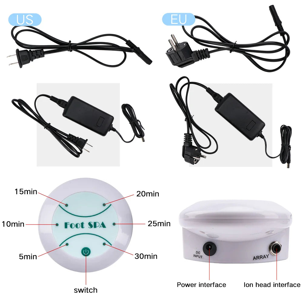 Ionic foot detox spa machine set with power adapters, control unit, timer settings, and ion array interface.