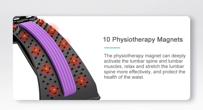 Back Stretcher for Lumbar Pain Relief - Ergonomic Muscle Support Device Back Massage Instrument Tidesmit