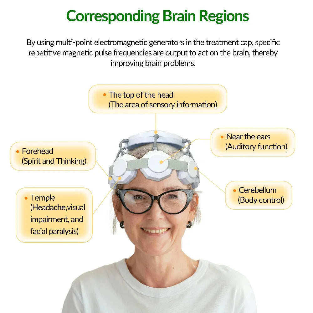 Transcranial Magnetic Stimulation Device for Anxiety Relief - Tidesmit Relaxation Treatment Tidesmit