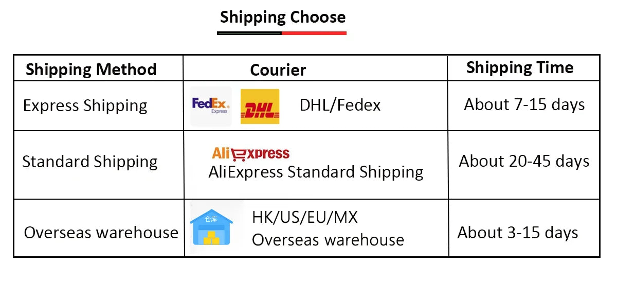 Unihertz Tank PAD 8849 Rugged Projector Phone Tablet Android 32GB 512GB 21000mAh 10.95" FHD Dual Speaker Waterproof Tablet