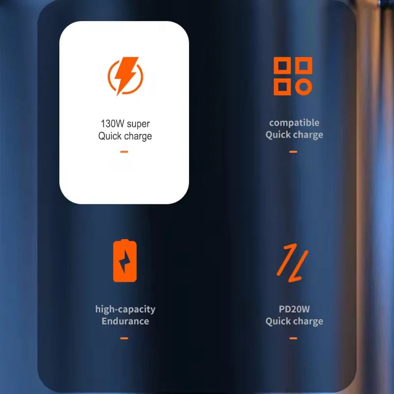 200000mAh Fast Charging Power Bank | 130W PD Portable Battery Tidesmit
