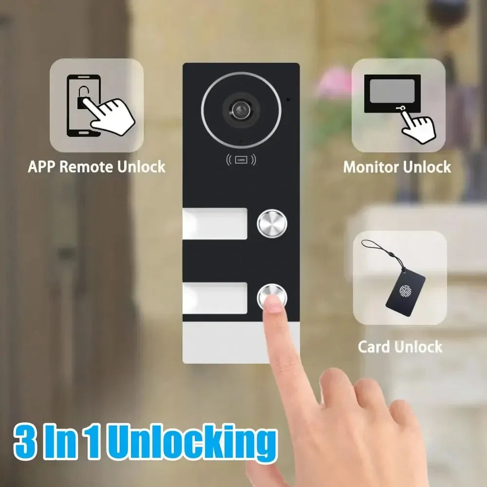 Outdoor intercom doorbell panel with camera and multiple unlock options icons