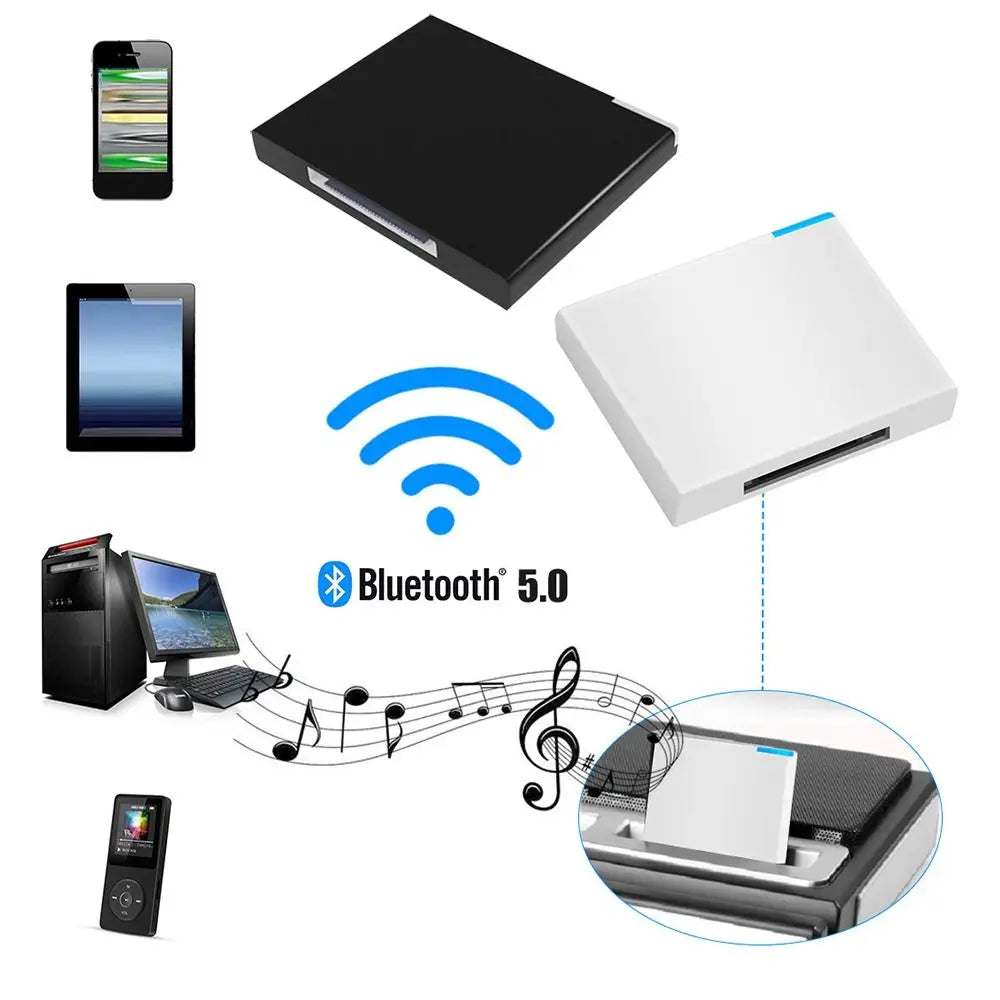 Bluetooth 30 Pin Audio Receiver for 30-Pin Docking Stations Tidesmit