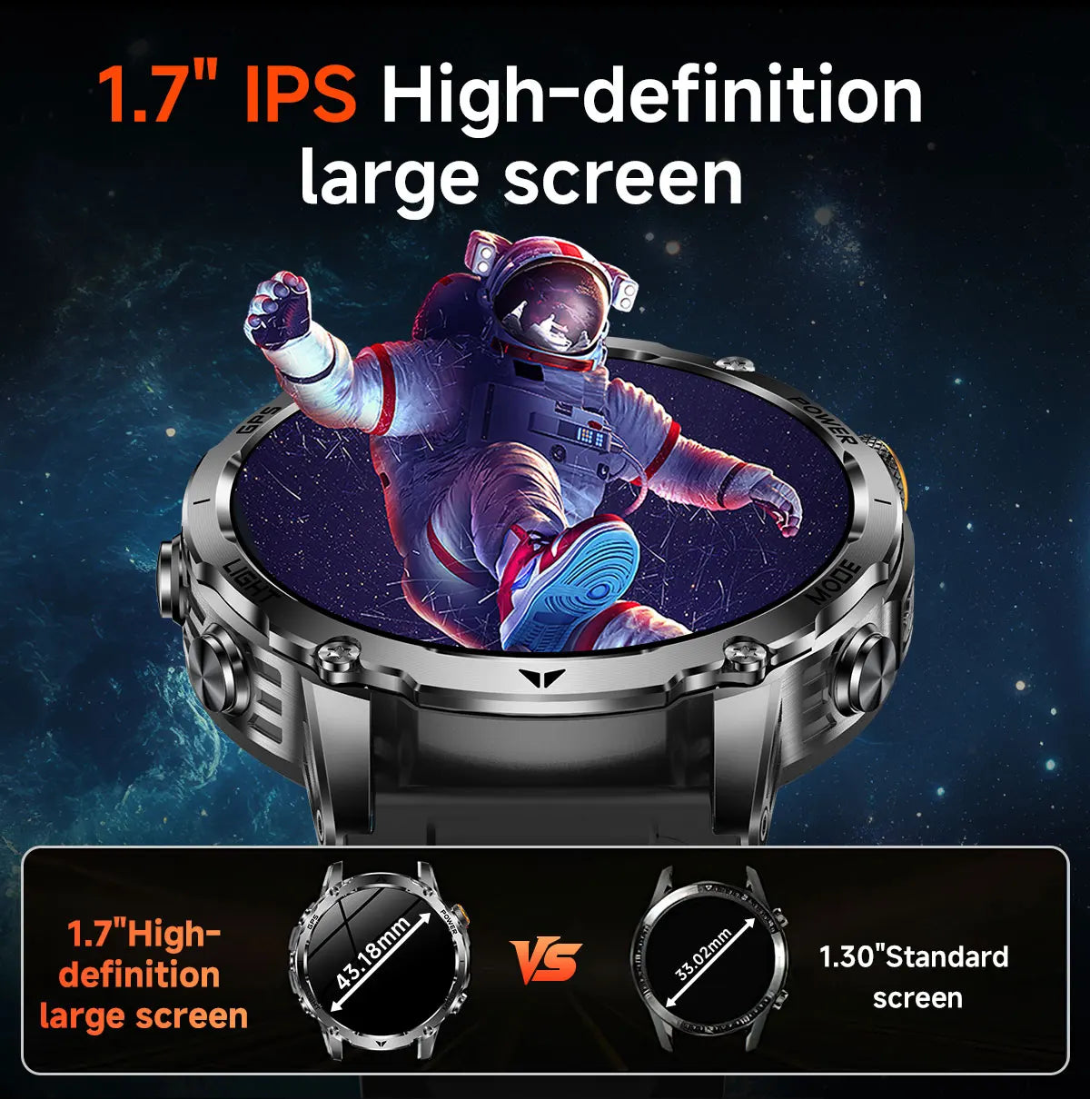 New T-Rex3 Ultra Smartwatch 1100mAh Battery GPS Compass IP69K Waterproof Outdoor Sports Tracker Military Grade Watch