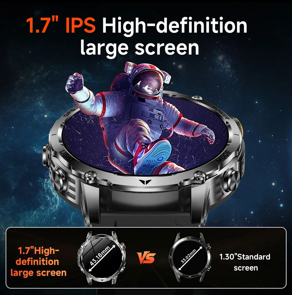 T-Rex 3 Military Grade 1100mAh Battery Smart Watch 10ATM Waterproof GPS Compass Altimeter Call AMOLED Men Swim Sports Smartwatch