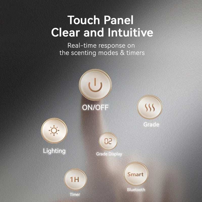 Waterless Intelligent  Essential Oil Diffuser  APP Control Hotel Aroma Diffuser Coverage 300m³ Smart Scent Machine for Home
