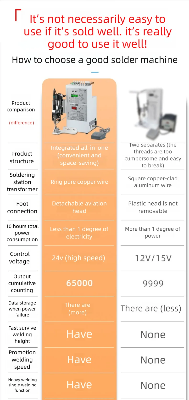Tidesmit Precision Spot Welding Station 150W-200W for Electronics Repair Tidesmit