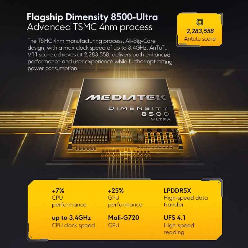 POCO X8 Pro Global Version Smartphone Dimensity 8500-Ultra 6500mAh battery 6.59" 1.5K 120Hz AMOLED display 50MP