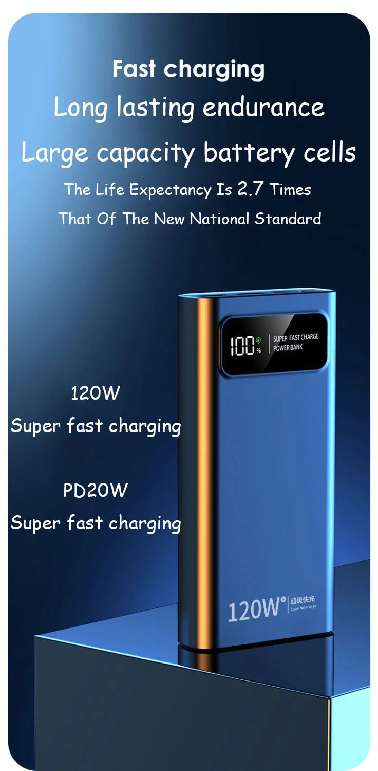 Tidesmit 200000mAh Power Bank - 120W Fast Charging Portable Battery Tidesmit