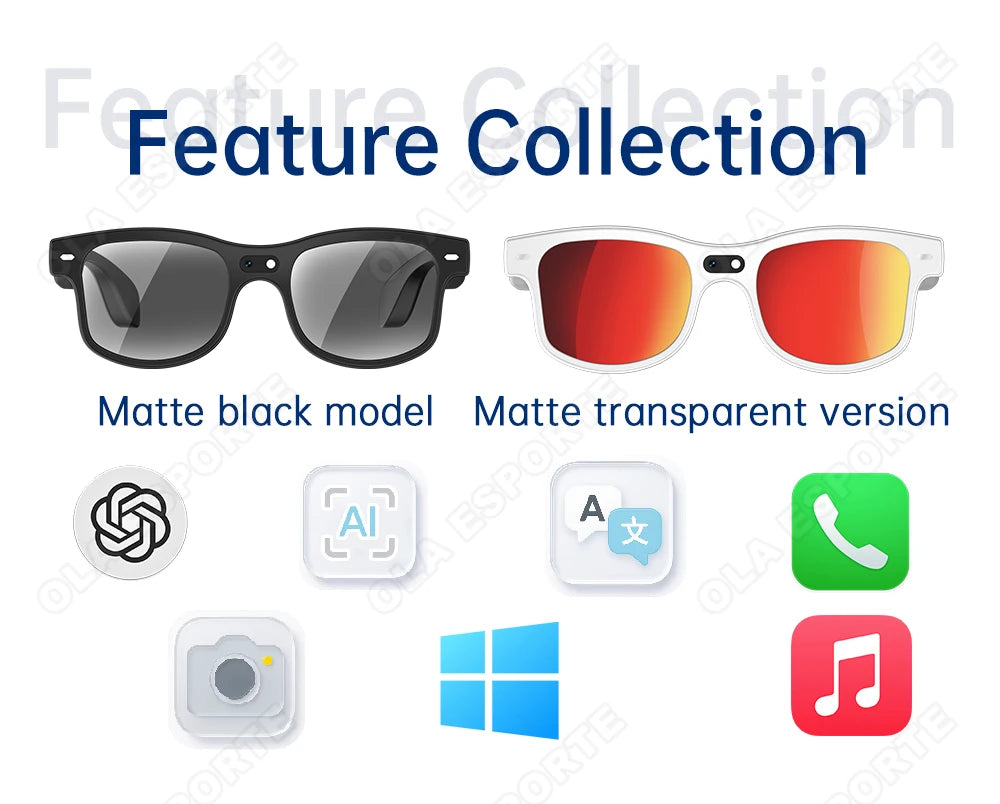 Smart Glasses with AI Voice Translation & Integrated Camera | Tidesmit Tidesmit