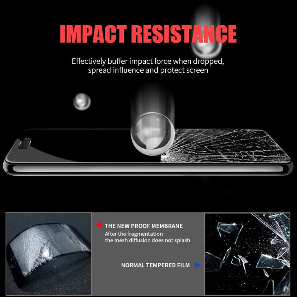 4+4 Tempered Glass For Xiaomi POCO M7 4G M7plus Screen Protector Shockproof Full glue + M7 4G Soft Camera lens film AE Tidesmit