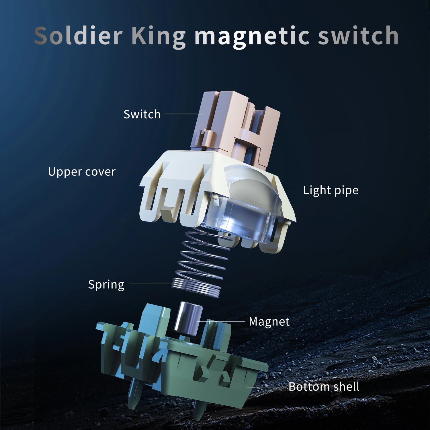 AJAZZ AK980 MAX HE 8K - New Magnetic Switch Type-C - Wired Only - Computer Gaming Keyboard Upgrade Gasket Mechanical Keyboard