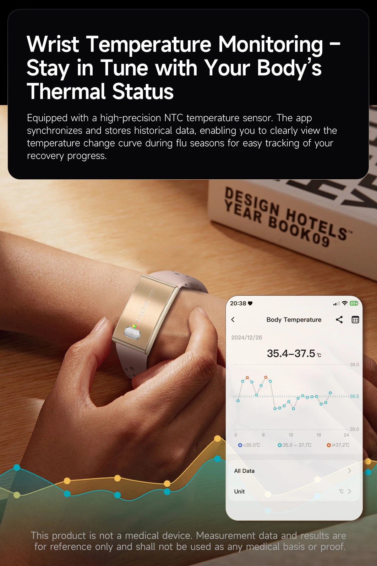 LIGE New ECG+PPG Smart Bracelet Heart Rate Health Monitoring Thermometer HPV Test Reports Waterproof Sports Tracker Smart Watch