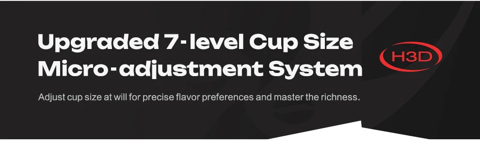 H3D coffee maker feature graphic showing an upgraded 7-level cup size micro-adjustment system for precise brewing.