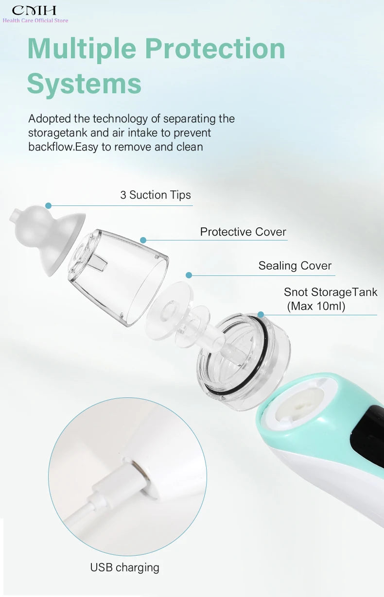 Tidesmit Electric Nasal Aspirator, USB Rechargeable, 3 Suction Modes Back Massage Instrument Tidesmit