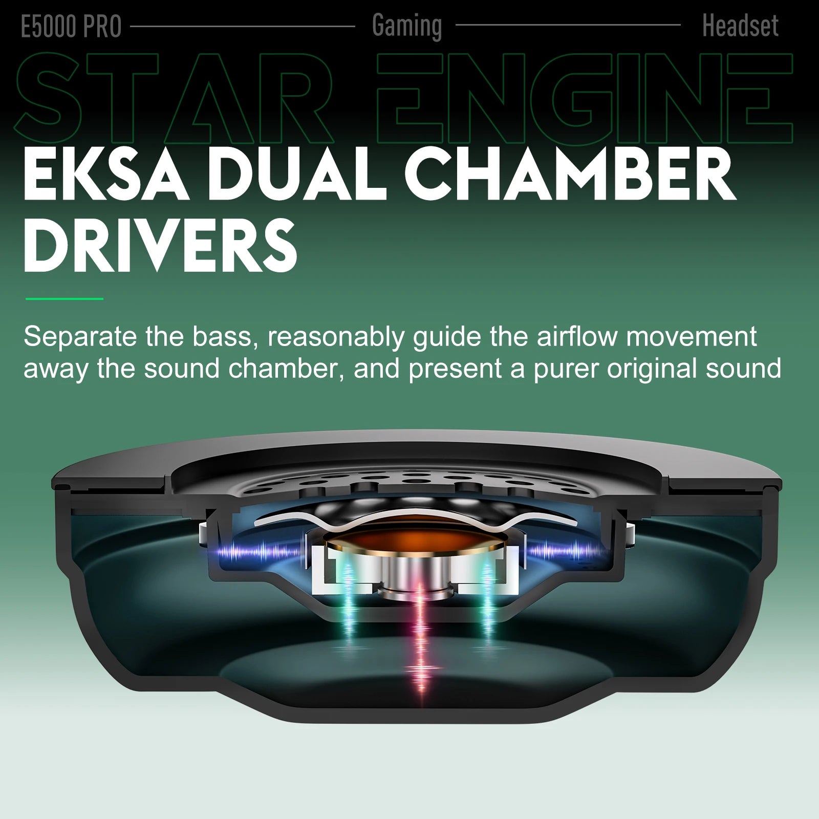 7.1 Surround Sound Gaming Headphones with ENC Mic - E5000 Pro Tidesmit