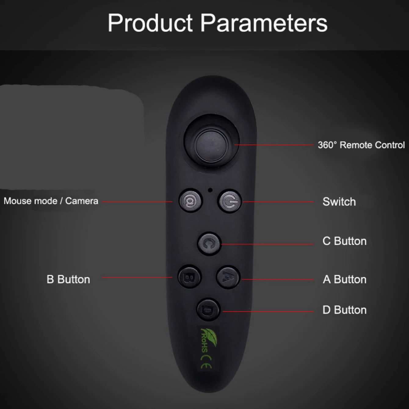 Tidesmit VR Headset for Smartphones with Spatial Audio and Remote Control Tidesmit