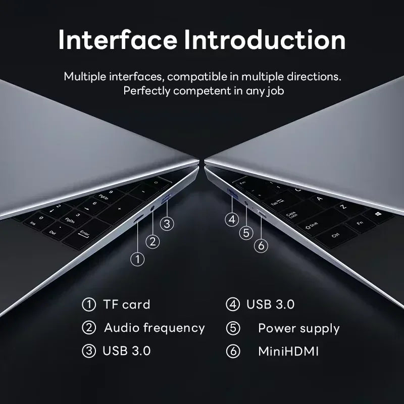 14.1 Inch Ultra Slim Laptop 32GB RAM 2TB SSD Windows 11 Intel Core i7 8650U Gaming PC Gamer Office Notebook 1920x1080 HD Pro