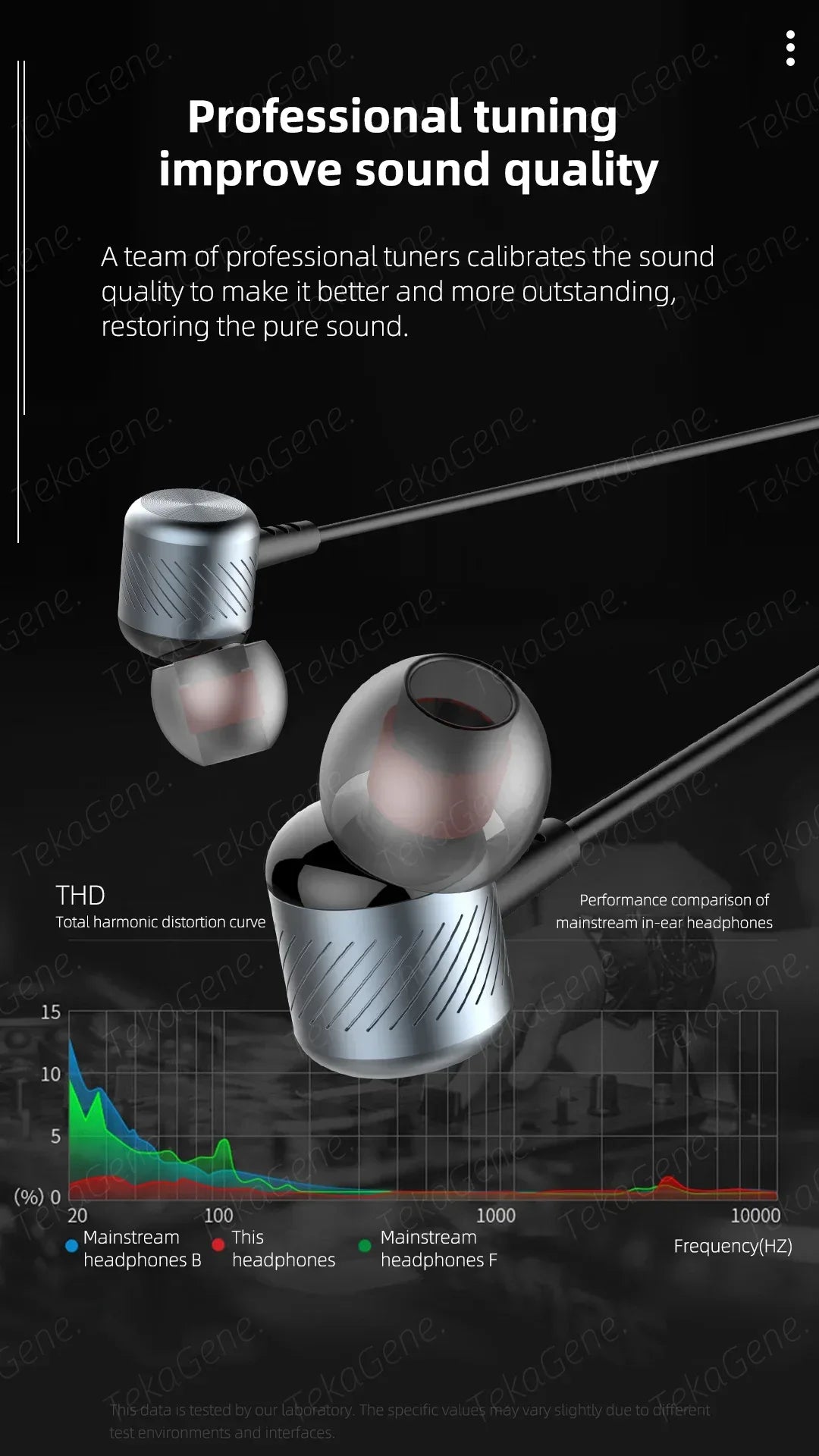 Wired Metal In-Ear Headphones with Mic by Tidesmit - 6 Variants Tidesmit