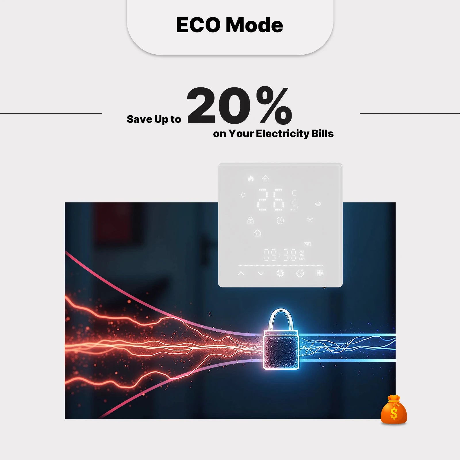 MOES Tuya WiFi Matter Smart Thermostat Temperature Controller Water Boiler Electric Heating With Alexa Google Apple Smartthings