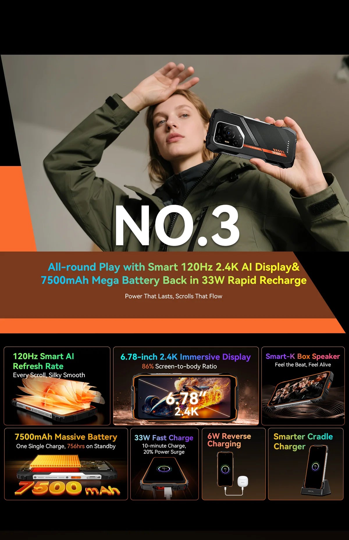 Blackview OSCAL PILOT 3 5G AI Rugged Smartphone MTK 6300, 6.78" 2.4K Display 120Hz, 12GB 256GB, 7500Amh Battery Phone,Android15
