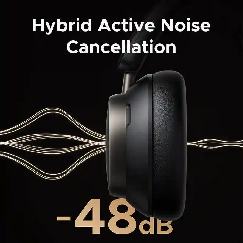 Tidesmit Wireless Headphones - Over-Ear Active Noise Cancellation Tidesmit