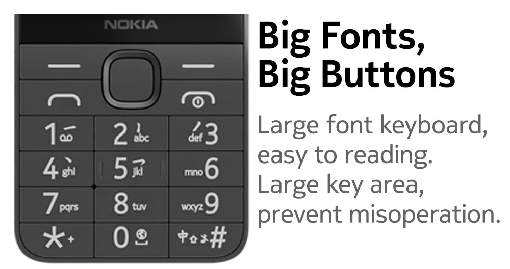Nokia 220 2024 Version 215 4G Feature Phone 2.8 Inch Bluetooth FM Radio 1450mAh Bettery  Mobile Phone Type-C Port New