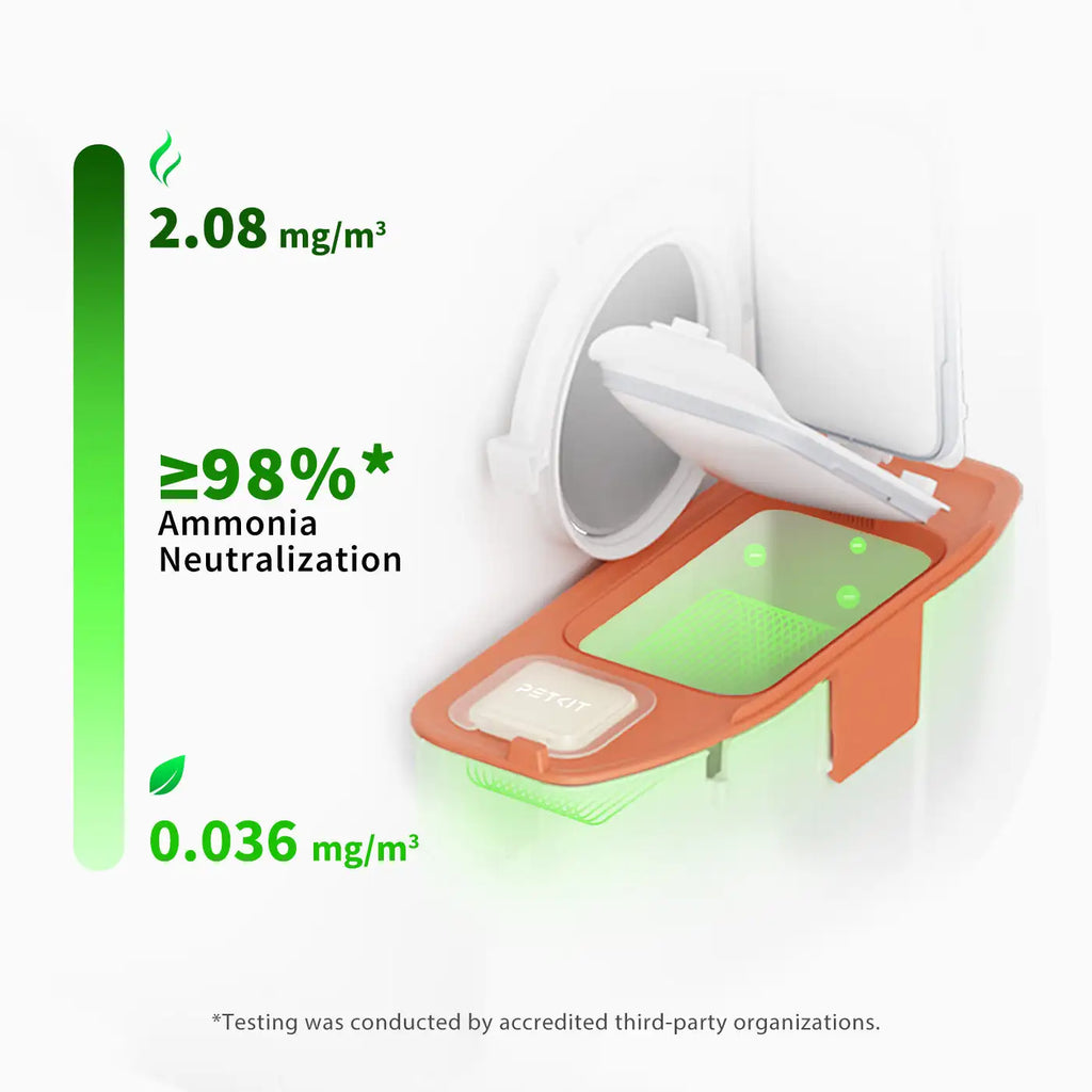 PETKIT N50 Second Deodorant Cubes Generation For PURA MAX Cat Litter Box Automatic Pet Supplies Cats Puramax2 Parts Deodorizer