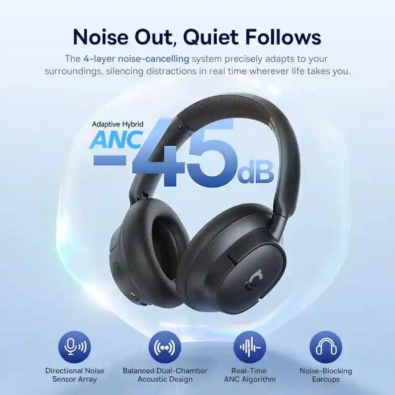 Wireless Noise Cancelling Headphones: 80Hr Battery Over-Ear Audio Tidesmit