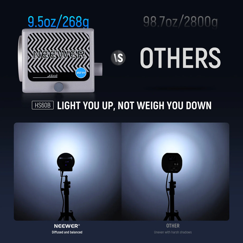 HS60B portable 60W LED video light compared to a heavier studio light, highlighting its lightweight, compact design.