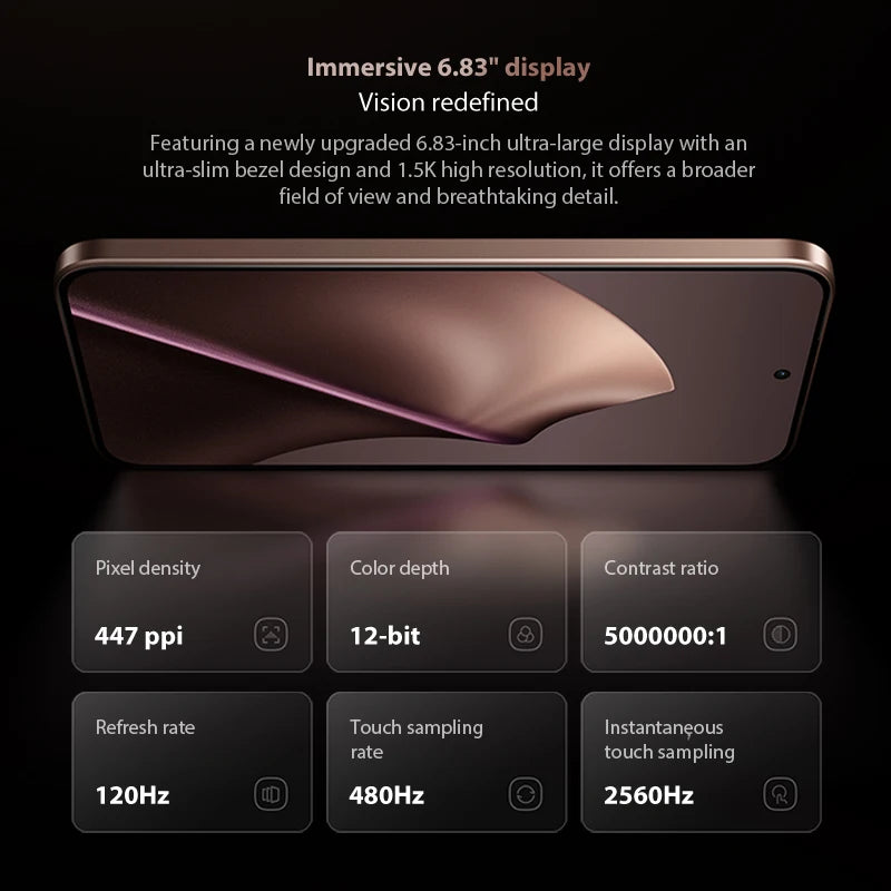 Xiaomi 15T Global Version Smartphone IP68 5500mAh 67W HyperCharge 6.83" 120Hz display MediaTek Dimensity 8400-Ultra 50MP