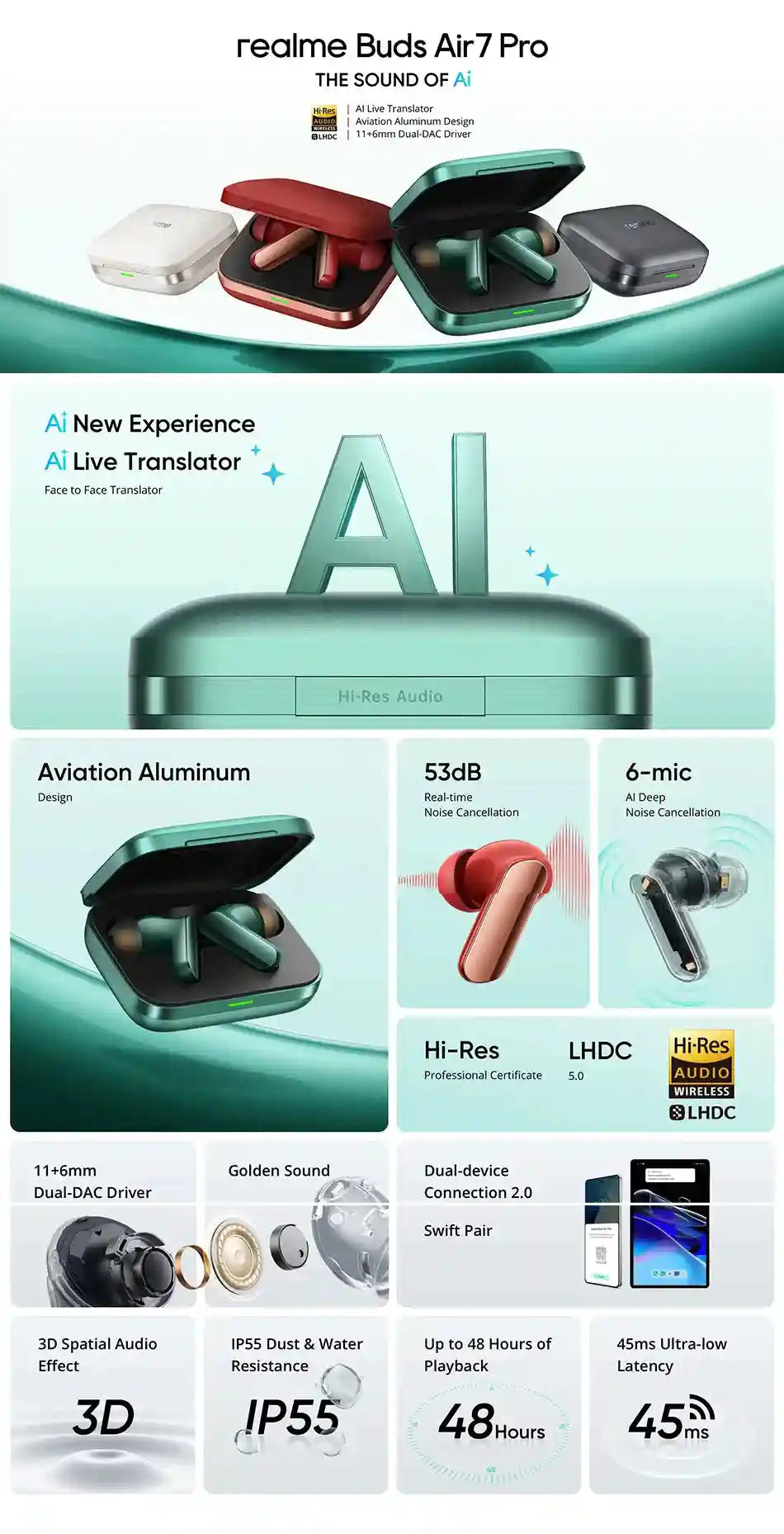 Realme Buds Air 7 Pro Wireless Earbuds - 53dB Active Noise Cancelling Tidesmit