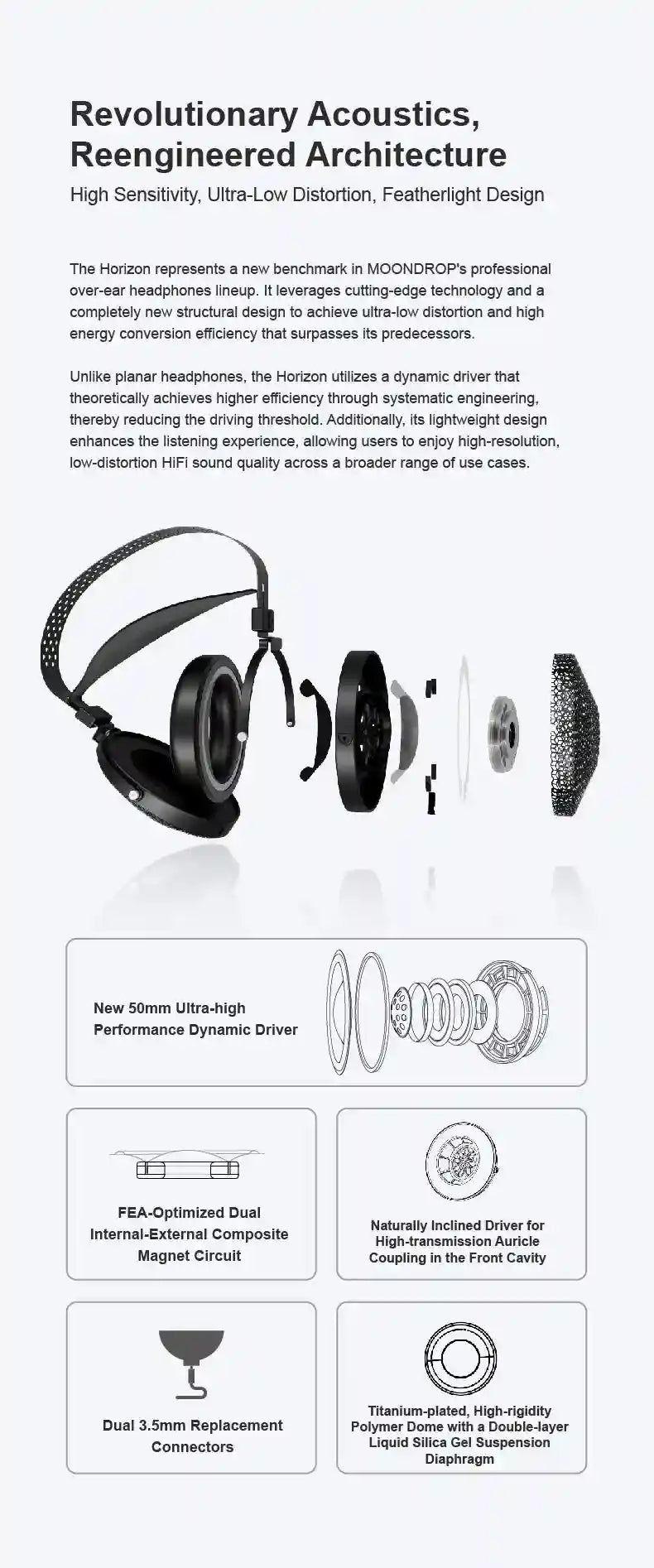 Moondrop Horizon Over-Ear Headphones with 50mm Dynamic Driver Tidesmit