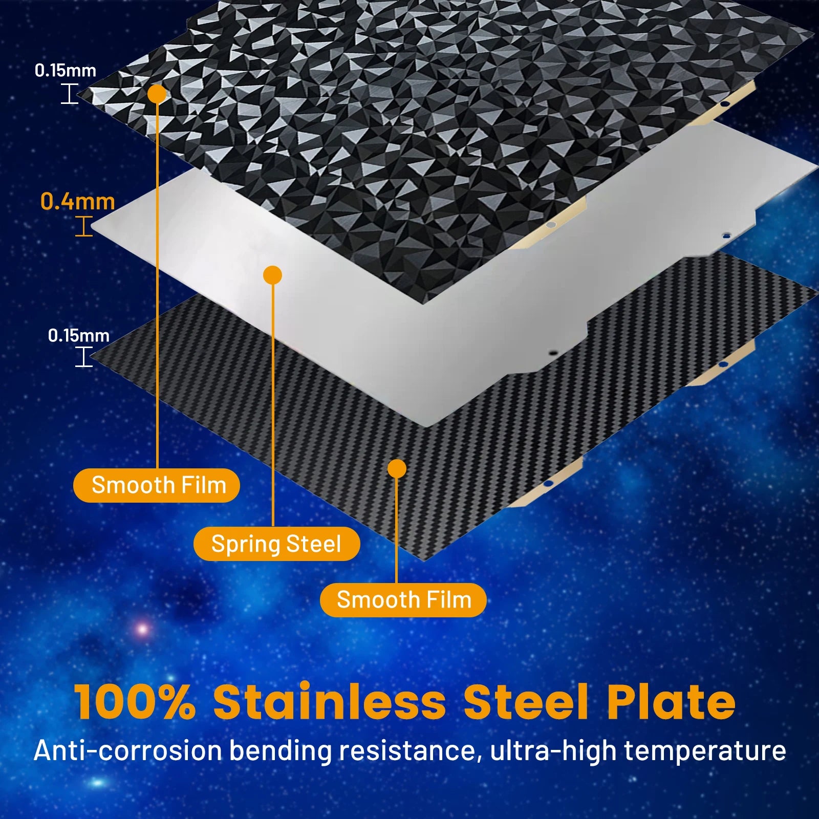 184x184mm textured PEI/PEY steel build plate for Bambu Lab A1 Mini, double-sided sheet for easy 3D print removal.