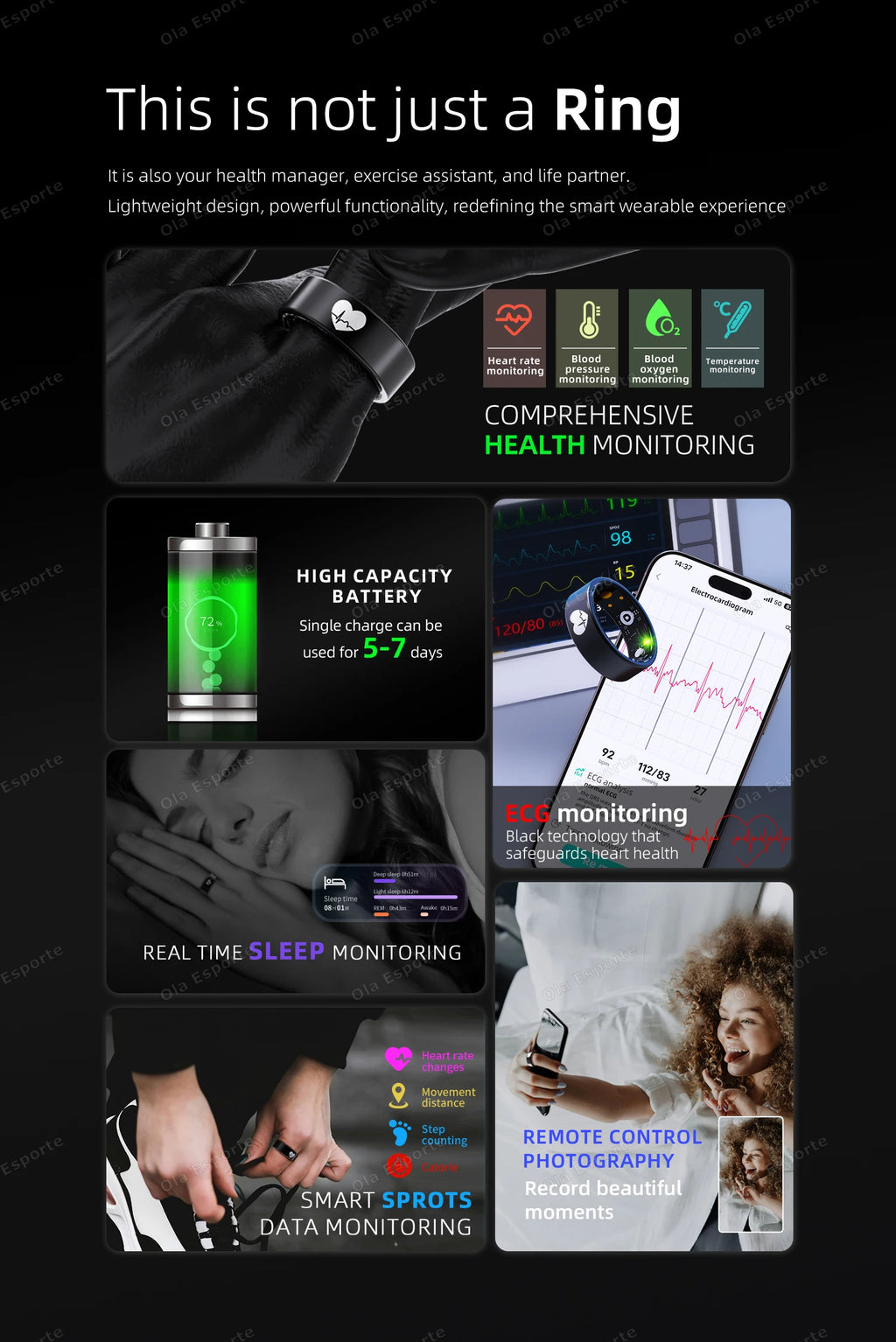 Smart Health Ring with Integrated Heart Rate & Blood Oxygen Monitor Tidesmit