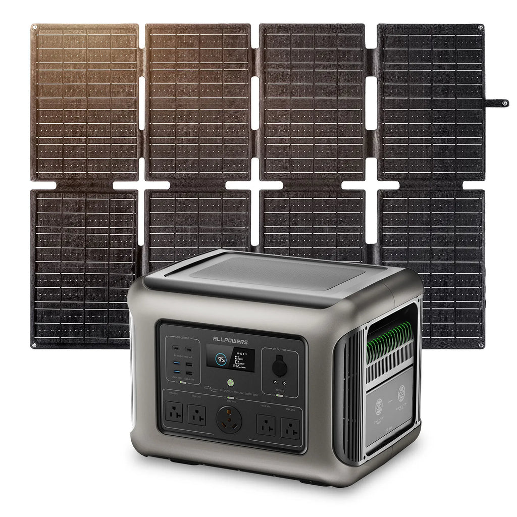 ALLPOWERS R2500 Portable Power Station 1920Wh Expandable to 20kWh LiFePO4 Battery 2500W solar Generator for Emergency Household