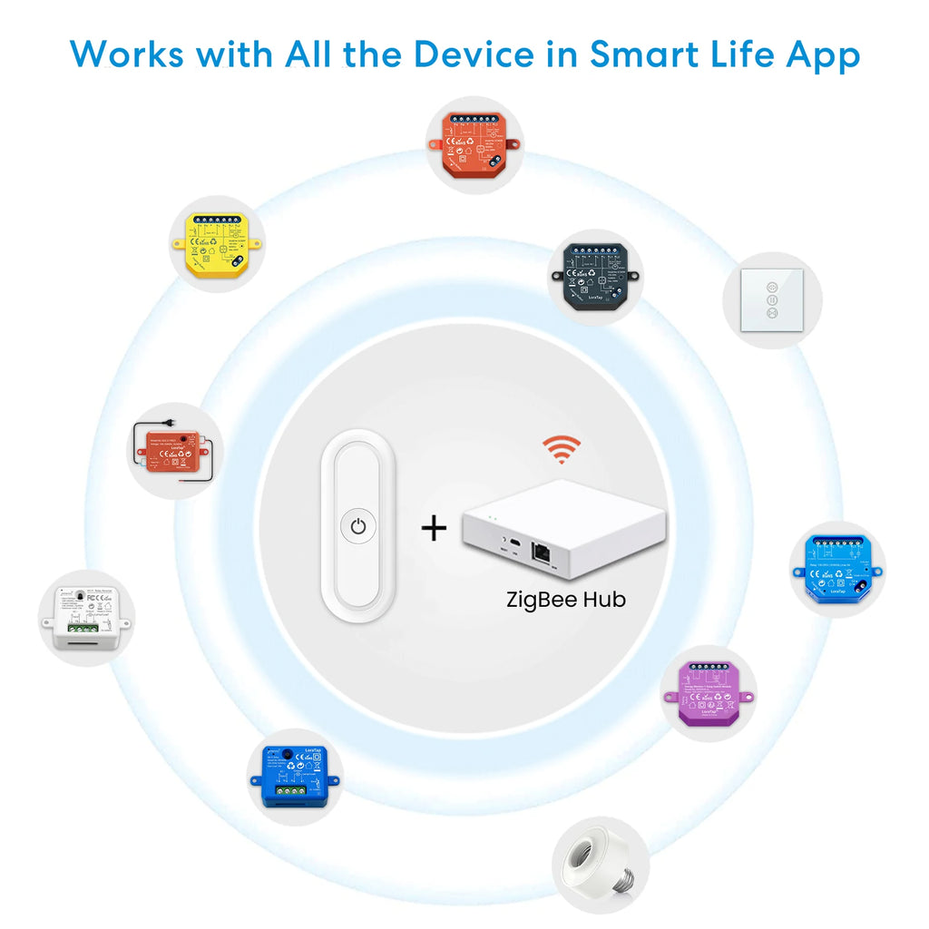 Zigbee Smart Scene Switch 1 Gang - Wireless App-Controlled Home Automation Tidesmit