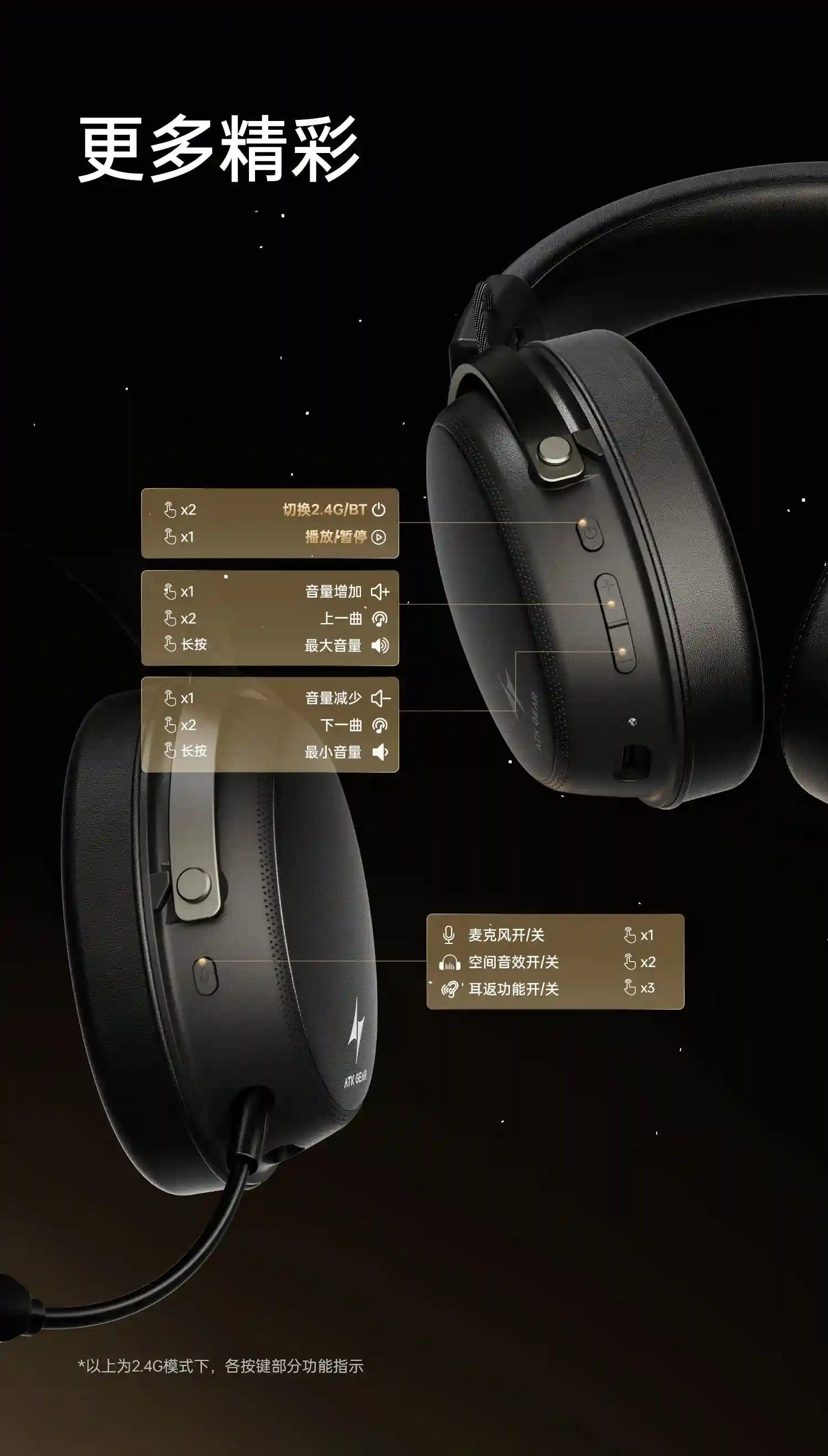 Tidesmit Wireless Headphones - Active Noise Cancellation & Low Latency Tidesmit