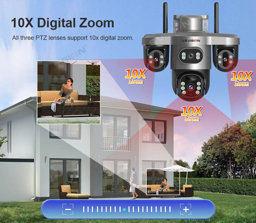 LS VISION 15MP 4G Wifi Solar Camera 3-Screen 10X Zoom PTZ 360°Rotatable PIR Human Detect CCTV Security Video IP Camara V380 Pro