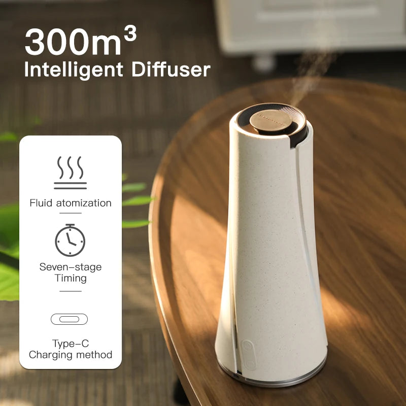 NAMSTE Home Waterless Essential Oil Diffuser Tyрe-C charging Air Freshener Aroma Diffuser Hotel Perfume Aromatherapy Machine