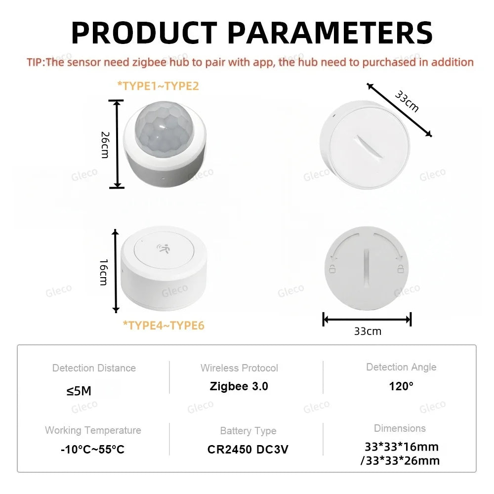 Zigbee MmWave Human Presence Sensor | Precision Smart Home Radar Tidesmit