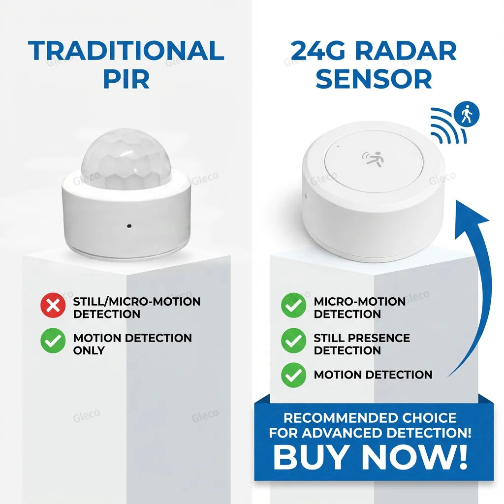 Zigbee MmWave Human Presence Sensor | Precision Smart Home Radar Tidesmit