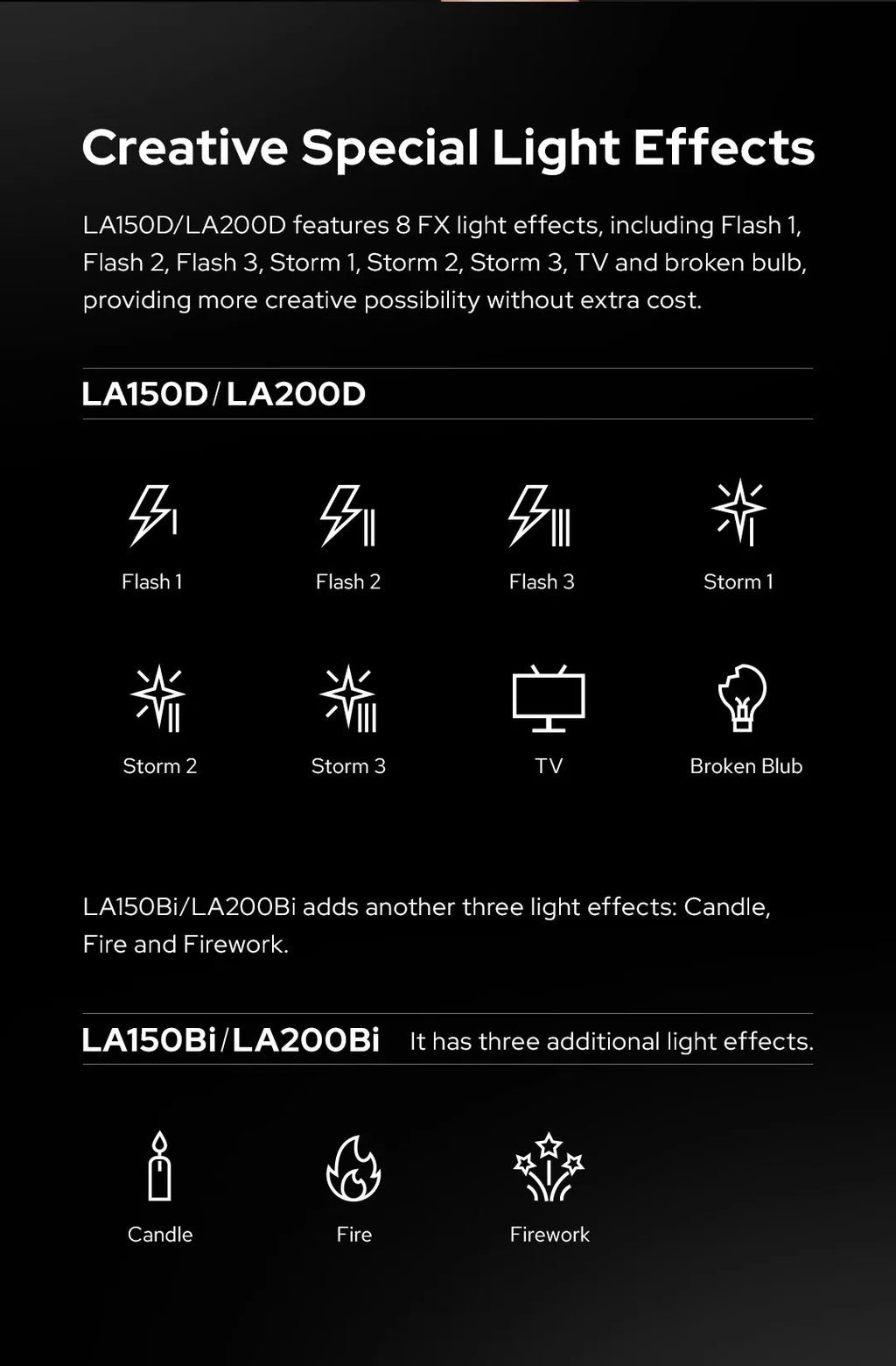 List of 11 creative special light effect icons for LA150/200 series LED lights on a black background.
